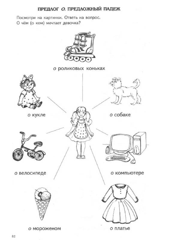 Иллюстрация 17 из 21 для Правильно называем предлоги - Ольга Митропольская | Лабиринт - книги. Источник: ELVIRANIKA