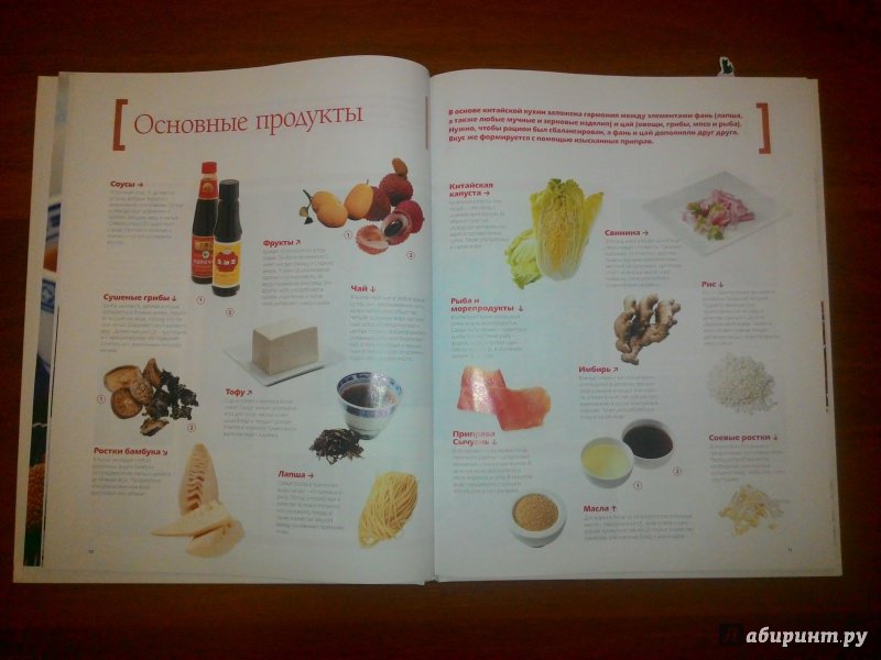 Иллюстрация 10 из 41 для Китайская кухня (том №6) | Лабиринт - книги. Источник: Гайтанкина  Арина Владимировна