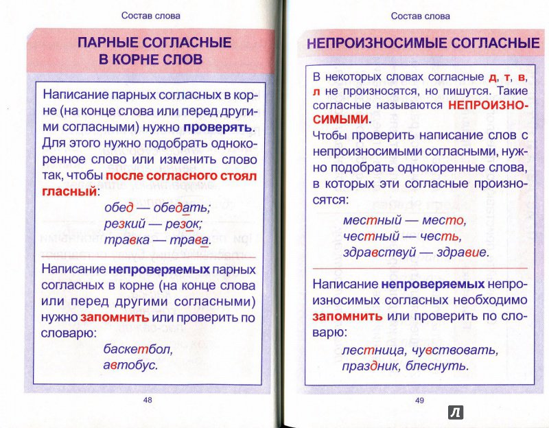 Иллюстрация 16 из 16 для Русский язык. Курс начальной школы в таблицах | Лабиринт - книги. Источник: suric.spb