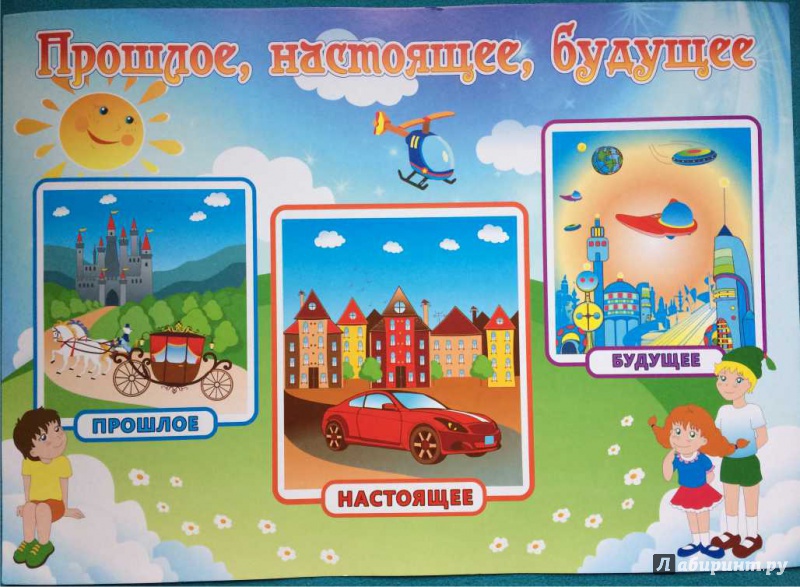 Открытки, картинка прошлого настоящего и будущего