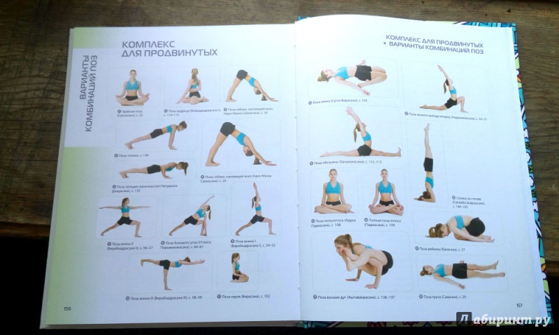 Иллюстрация 12 из 12 для Наглядная йога. 50 базовых асан - Абигейл Эллсуорт | Лабиринт - книги. Источник: Миланушка