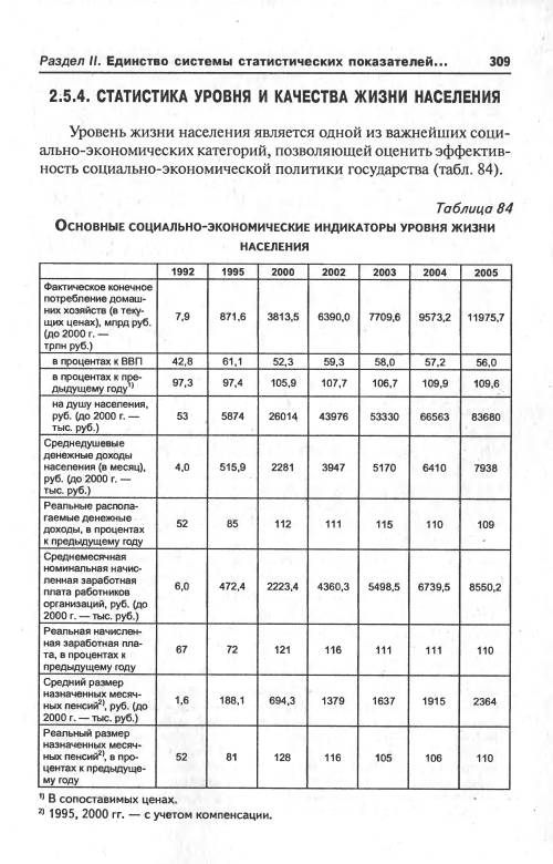 Иллюстрация 9 из 9 для Статистика в системе государственного и муниципального управления: учебное пособие - Очкин, Уварова | Лабиринт - книги. Источник: Joker