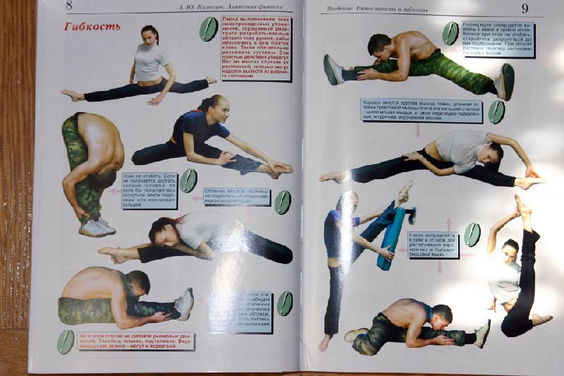 Иллюстрация 7 из 9 для Анатомия фитнеса - Андрей Кузнецов | Лабиринт - книги. Источник: Иванна