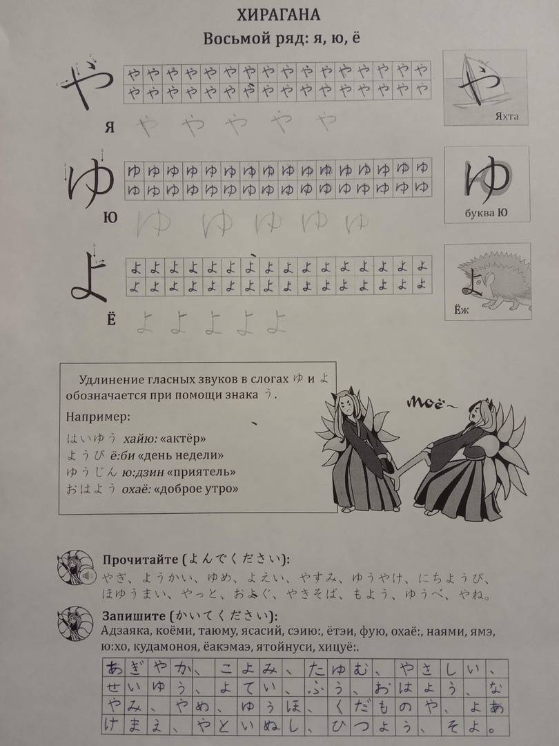 Иллюстрация 170 из 204 для Японская азбука. Учебное пособие - Анна Буландо | Лабиринт - книги. Источник: Лабиринт