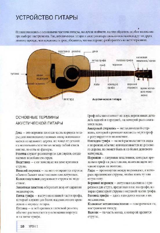 Иллюстрация 6 из 46 для Самоучитель игры на 6-струнной гитаре - Джон Бак | Лабиринт - книги. Источник: Юта