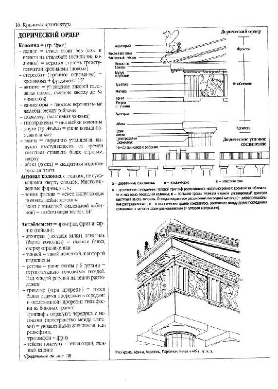 Иллюстрация 8 из 15 для Энциклопедия архитектурных стилей - Вильфрид Кох | Лабиринт - книги. Источник: Юта