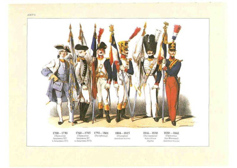 Иллюстрация 6 из 15 для Униформа французской армии 1660-1845: Иллюстрированная энциклопедия - Шарль Вернье | Лабиринт - книги. Источник: Юта