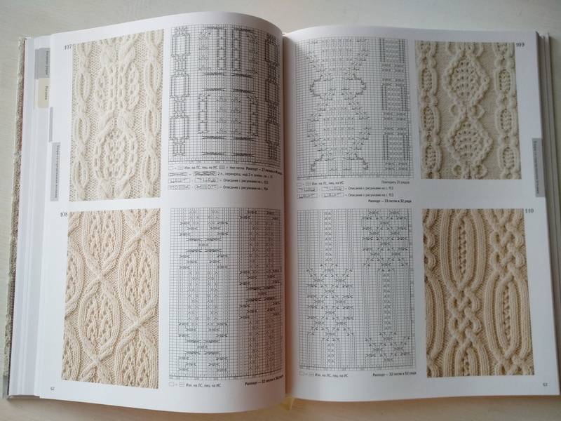Иллюстрация 54 из 83 для Большая книга японских узоров. 260 необычных схем для вязания спицами - Хитоми Шида | Лабиринт - книги. Источник: yashina