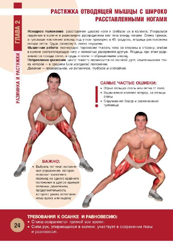 Иллюстрация 22 из 55 для Анатомия физических упражнений - Михаил Ингерлейб | Лабиринт - книги. Источник: Юта