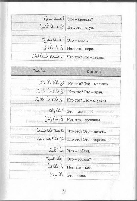 Иллюстрация 18 из 30 для Курс арабского языка - Адель Абу | Лабиринт - книги. Источник: Риззи