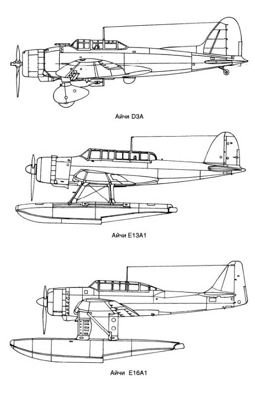 Иллюстрация 11 из 28 для Авиация стран оси во Второй мировой войне - Козырев, Козырев | Лабиринт - книги. Источник: Рыженький