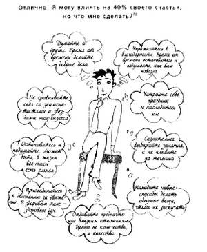 Иллюстрация 7 из 40 для Ключи к благополучию: Что может позитивная психология - Илона Бонивелл | Лабиринт - книги. Источник: Nadezhda_S