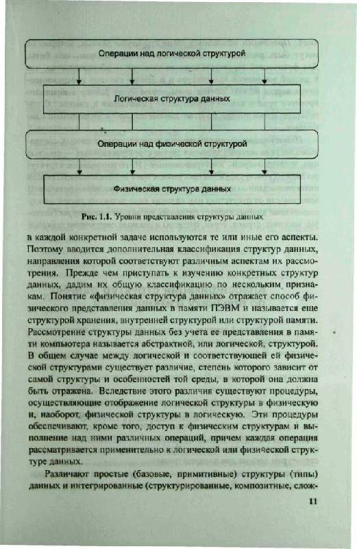 Иллюстрация 4 из 10 для Алгоритмы и структуры данных. Практикум - Гагарина, Колдаев | Лабиринт - книги. Источник: Юта