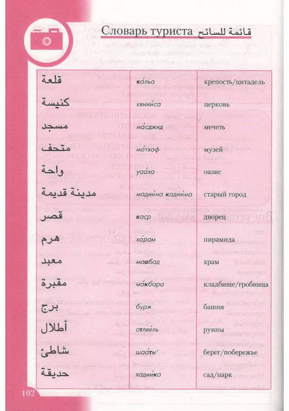 Иллюстрация 11 из 14 для Арабский разговорник и словарь (книга + CD) | Лабиринт - книги. Источник: Ялина