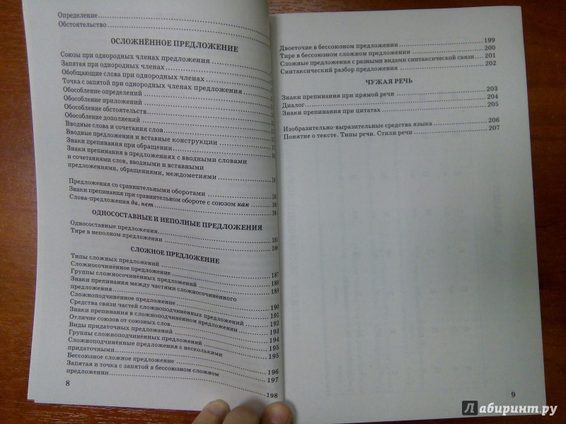 Иллюстрация 8 из 19 для Русский язык в схемах и таблицах. 5-9 классы. ФГОС - Марина Никулина | Лабиринт - книги. Источник: Ульянова Мария