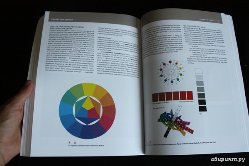 Иллюстрация 10 из 26 для Основы дизайна - Лауэр, Пентак | Лабиринт - книги. Источник: Демина  Люда