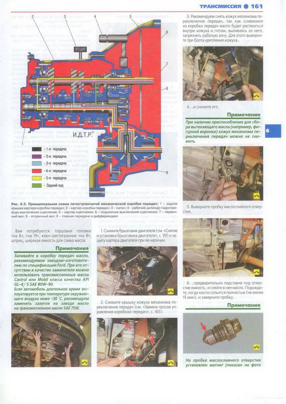 Иллюстрация 9 из 33 для Ford Focus II. Руководство по эксплуатации, техническому обслуживанию и ремонту | Лабиринт - книги. Источник: Ялина