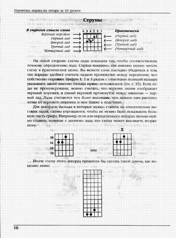 Иллюстрация 4 из 7 для Научитесь играть на гитаре за 10 уроков - Норман Монат | Лабиринт - книги. Источник: Panterra