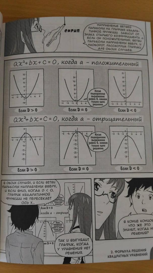 Иллюстрация 18 из 23 для Занимательная математика. Комплексные числа - Масаси Оучи | Лабиринт - книги. Источник: Wiseman