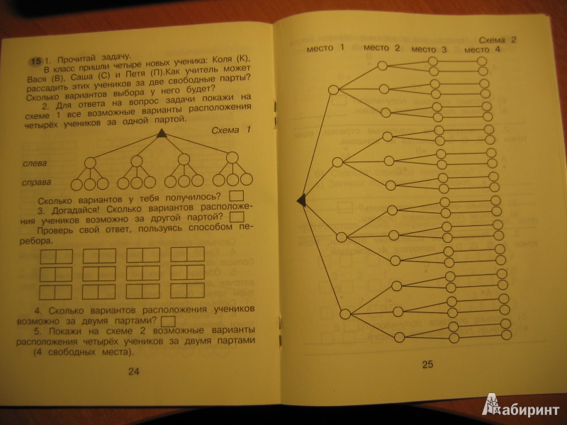 Иллюстрация 20 из 39 для Математика и информатика. 3 класс. Учимся решать комбинаторные задачи. Рабочая тетрадь. ФГОС - Истомина, Виноградова, Редько | Лабиринт - книги. Источник: RoMamka
