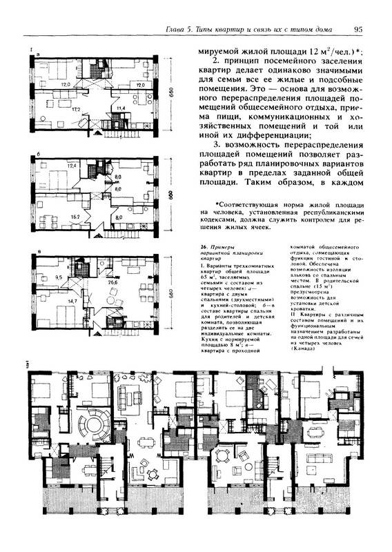 Иллюстрация 8 из 15 для Архитектурное проектирование жилых зданий - Лисициан, Пашковский, Петунина, Пронин, Федорова, Федяева | Лабиринт - книги. Источник: Ялина