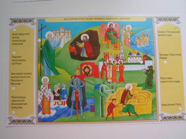 Иллюстрация 2 из 21 для Православие. Для детей 7-12 лет. Электровикторина | Лабиринт - игрушки. Источник: ИринаИ