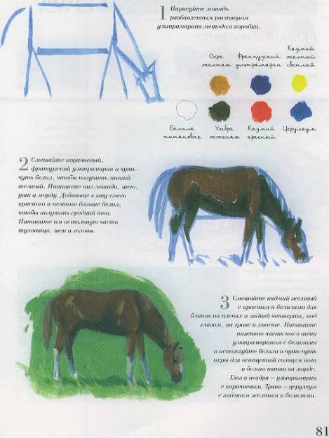 Иллюстрация 23 из 35 для Как рисовать масляными красками - Линда Бирч | Лабиринт - книги. Источник: Алонсо Кихано