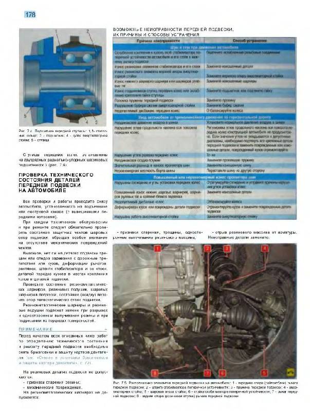 Иллюстрация 14 из 35 для Daewoo Nexia. Руководство по эксплуатации, техническому обслуживанию и ремонту | Лабиринт - книги. Источник: Юта