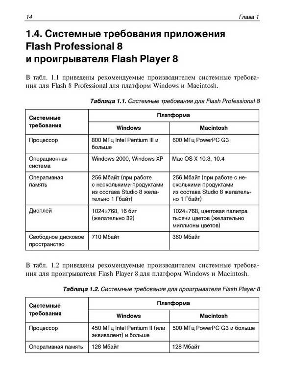 Иллюстрация 4 из 10 для Macromedia Flash Professional 8.Справочник дизайнера - Альберт, Альберт | Лабиринт - книги. Источник: Ялина