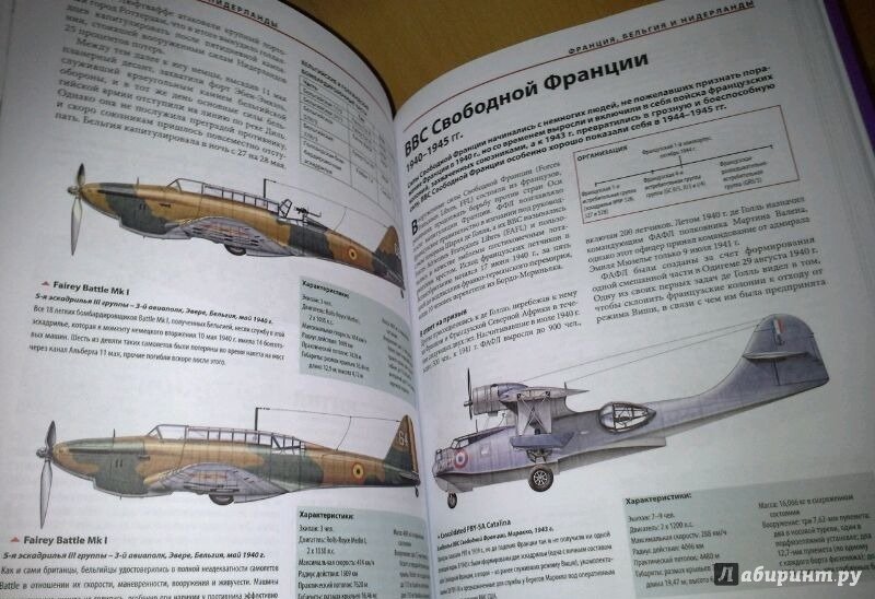 Иллюстрация 23 из 39 для Самолеты Второй мировой войны. 1939-1945 - Крис Чент | Лабиринт - книги. Источник: Космос