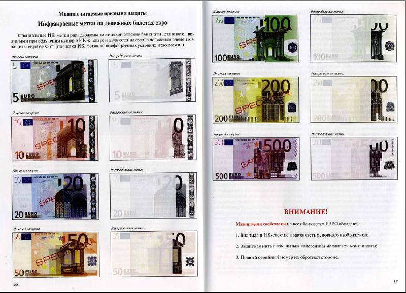Иллюстрация 9 из 12 для Определение подлинности и платежеспособности денежных знаков - Владимир Авдошин | Лабиринт - книги. Источник: Рыженький