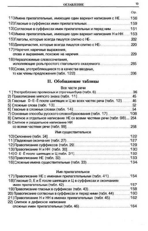 Иллюстрация 24 из 30 для Русский язык. 8-11 классы. Справочник для школьников и абитуриентов - Татьяна Шклярова | Лабиринт - книги. Источник: Юта