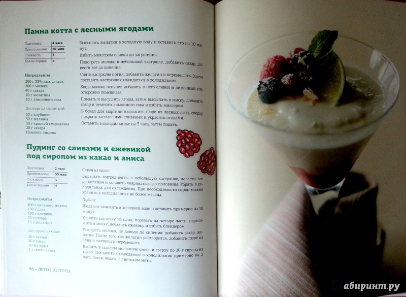 Иллюстрация 21 из 32 для Вкусные рецепты для стройности и настроения - Галли, Никишичева | Лабиринт - книги. Источник: Куликова  Надежда