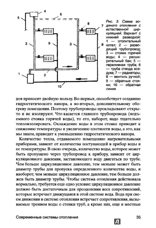 Иллюстрация 2 из 6 для Современные системы отопления - Тигран Майдалян | Лабиринт - книги. Источник: Kristin