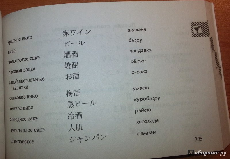 Японские слова с транскрипцией