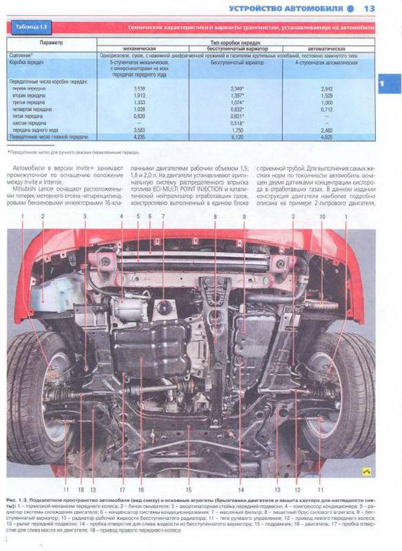 Иллюстрация 2 из 36 для Mitsubishi Lancer. Руководство по эксплуатации, техническому обслуживанию и ремонту - Горлин, Капустин, Ханов | Лабиринт - книги. Источник: Machaon