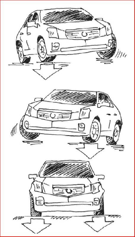 Иллюстрация 4 из 12 для Новейший самоучитель безопасного вождения - Михаил Горбачев | Лабиринт - книги. Источник: alexss