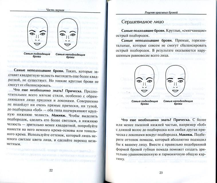 Иллюстрация 19 из 20 для Идеальные брови и глаза - Паркер, Калеш | Лабиринт - книги. Источник: Иванна