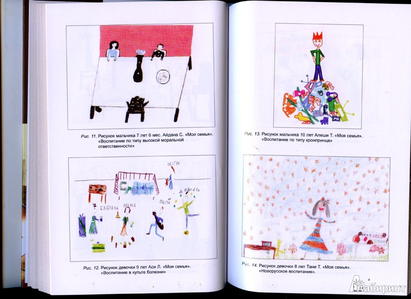 Иллюстрация 3 из 29 для О чем говорят рисунки детей. Руководство для родителей и педагогов - Алла Баркан | Лабиринт - книги. Источник: Сати