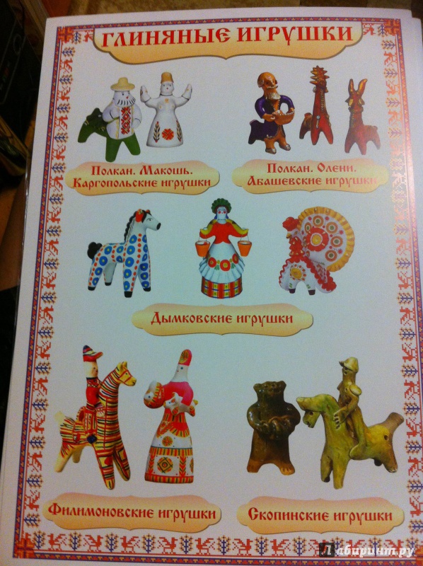 Иллюстрация 8 из 16 для Комплект плакатов с методическим сопровождением "Русские народные игрушки". ФГОС | Лабиринт - книги. Источник: Фирсова  Наталья