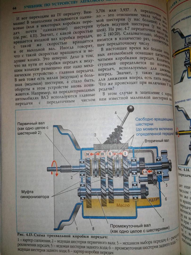 Иллюстрация 26 из 39 для Учебник по устройству легкового автомобиля - В. Яковлев | Лабиринт - книги. Источник: Hihi