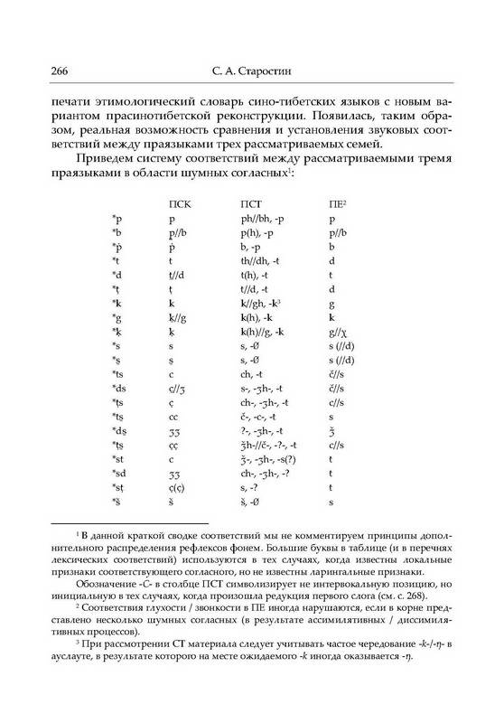 Иллюстрация 39 из 41 для Труды по языкознанию - Сергей Старостин | Лабиринт - книги. Источник: Риззи