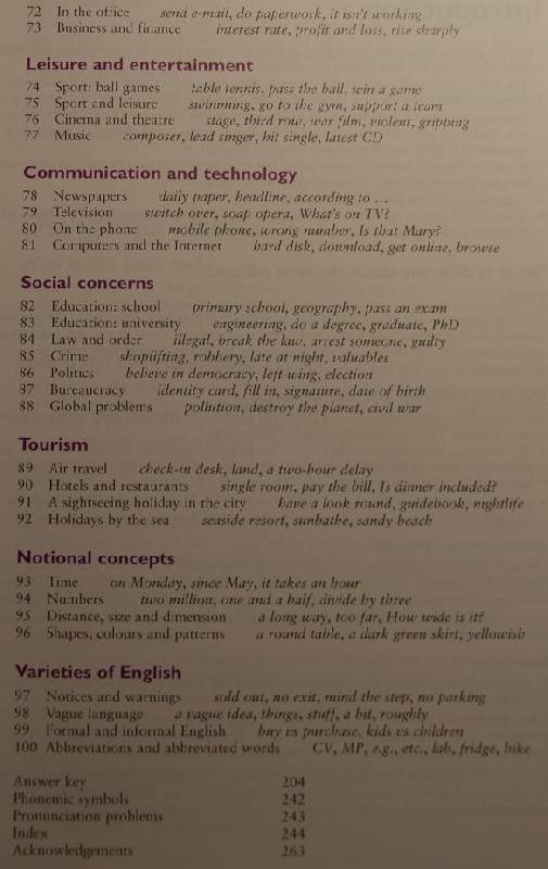 Иллюстрация 4 из 31 для English Vocabulary in Use. Pre-intermediate & Intermediate - Stuart Redman | Лабиринт - книги. Источник: Nick