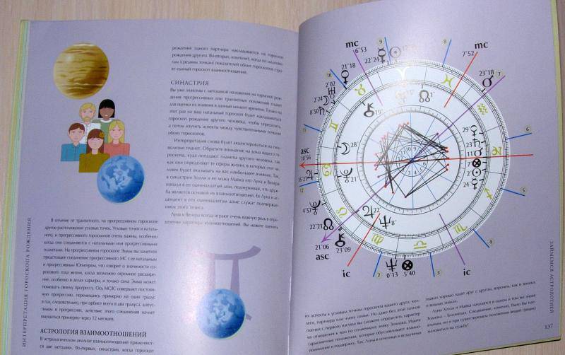 Иллюстрация 14 из 14 для Сам себе астролог. Личный гороскоп - шаг за шагом - Пол Уэйд | Лабиринт - книги. Источник: Rocio