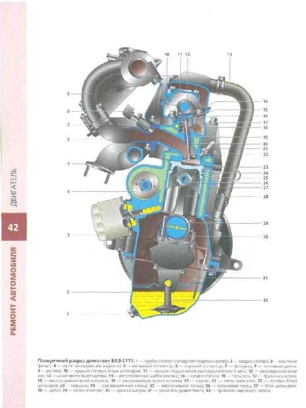 Иллюстрация 10 из 22 для ВАЗ-2113, -2114, -2115 с двигателем 1,5i. Эксплуатация, обслуживание, ремонт, тюнинг | Лабиринт - книги. Источник: Юта