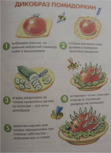 Иллюстрация 10 из 16 для Овощной зоопарк: детская кулинария - Вера Шипунова | Лабиринт - книги. Источник: Короткова Евгения