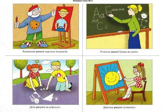 Иллюстрация 4 из 19 для Играем с глаголами: Игра. Выпуск 1 | Лабиринт - книги. Источник: Юта