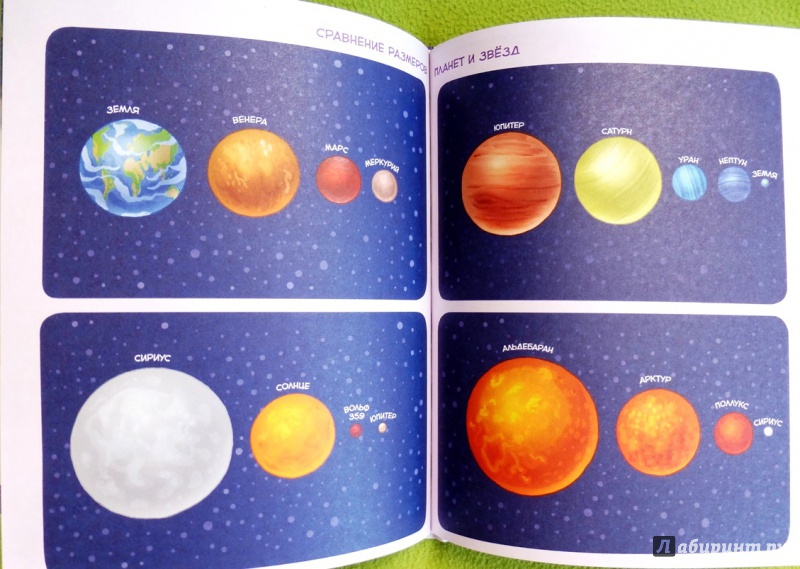 Иллюстрация 62 из 148 для Увлекательная астрономия - Елена Качур | Лабиринт - книги. Источник: reader*s