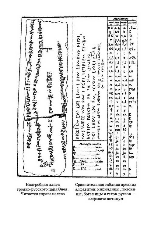 Иллюстрация 19 из 35 для Древняя история казачества - Евграф Савельев | Лабиринт - книги. Источник: Ялина