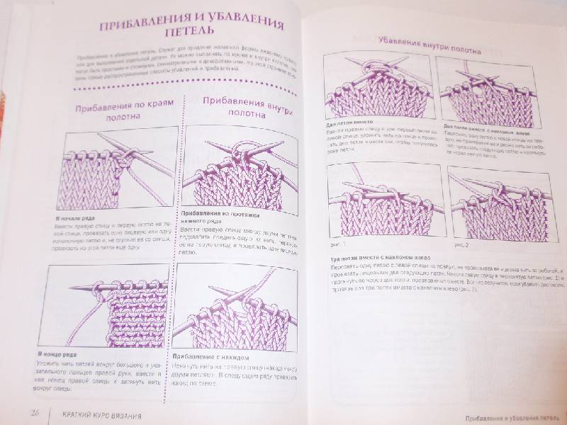 Иллюстрация 6 из 17 для Краткий курс вязания | Лабиринт - книги. Источник: Оля Г.